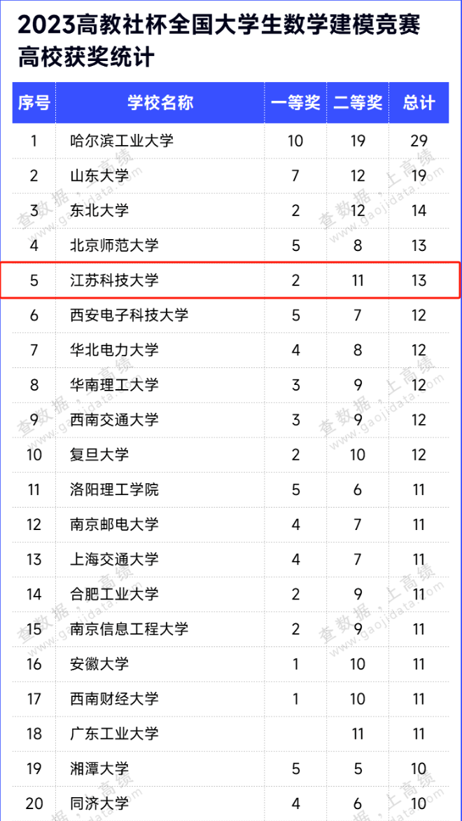 1701056620334790.png 图片1.png